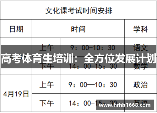 高考体育生培训：全方位发展计划