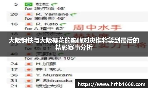 大阪钢铁与大阪樱花的巅峰对决谁将笑到最后的精彩赛事分析